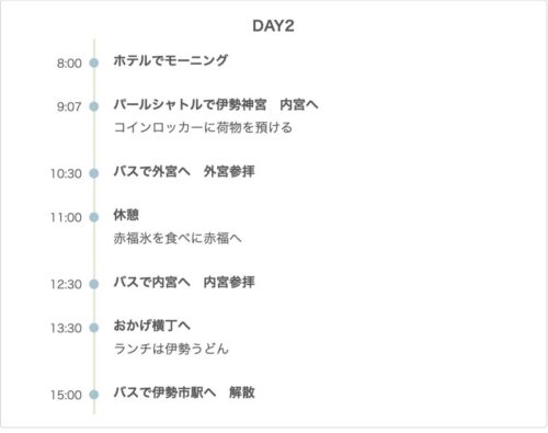 伊勢志摩_旅行_1泊2日_プラン_伊勢神宮_スペイン村_女子旅