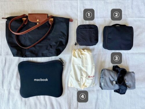 アメリカ_国内_スーツケース_2泊3日_パッキング_ロードトリップ_持ち物_おすすめ_無印_楽天